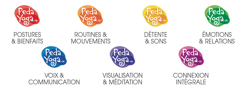 pedayoga niveaux